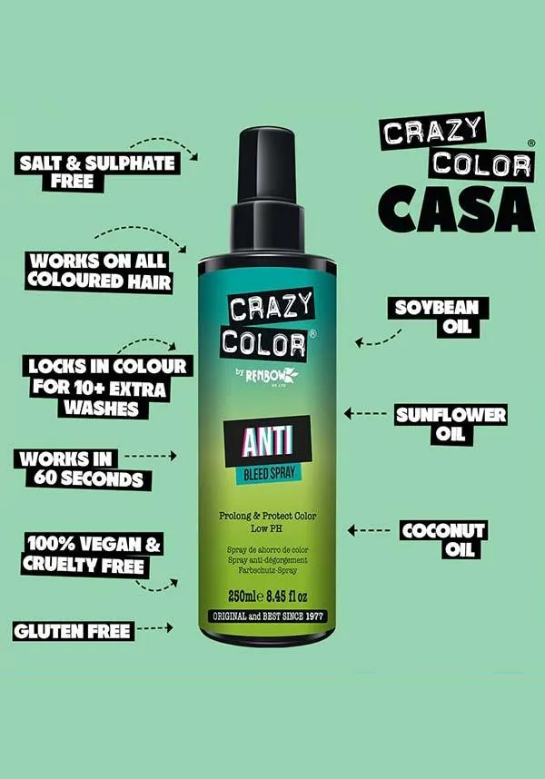Anti Bleed | SPRAY