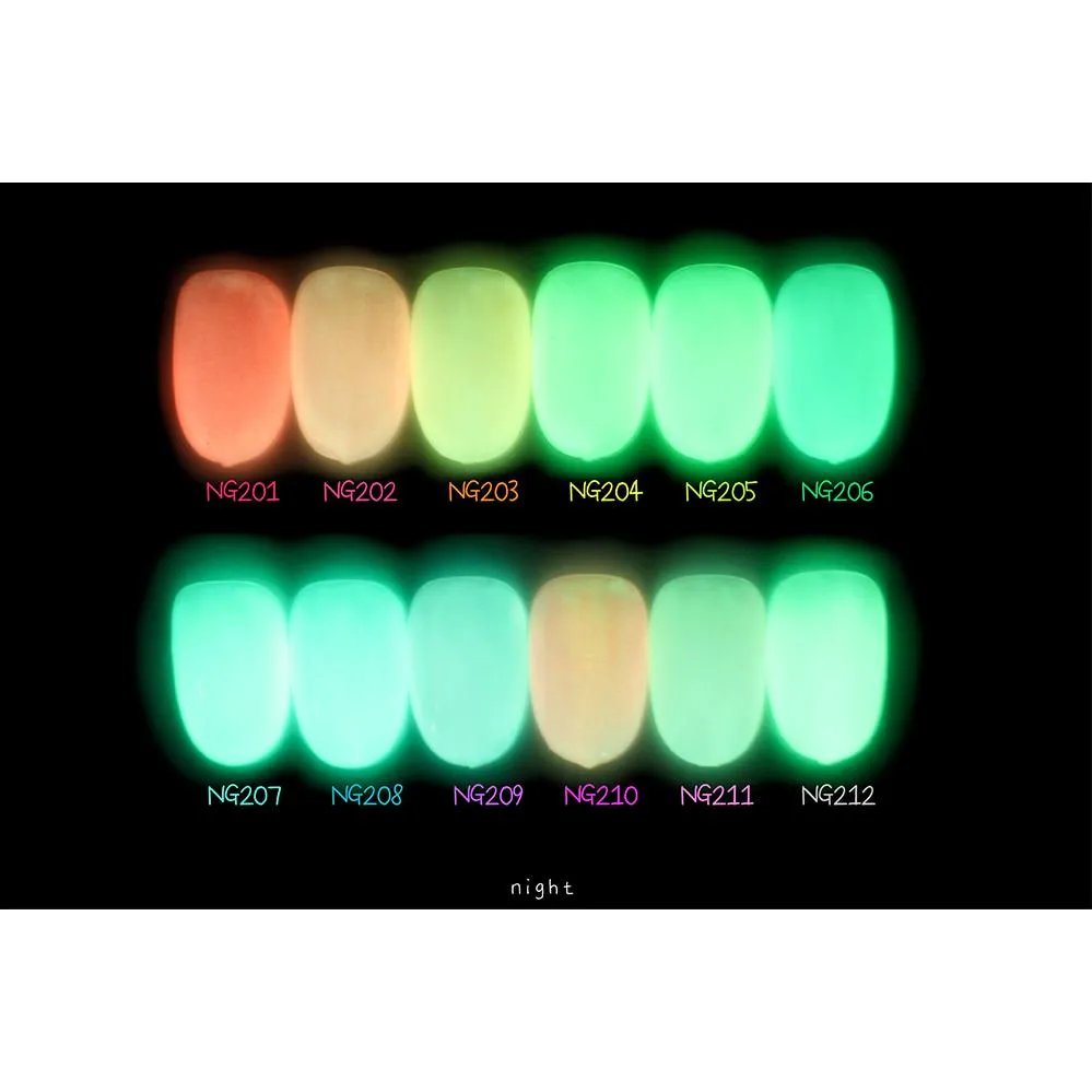 Kenzico - Gel Polish Mint Ade 0.35 oz - #NG207